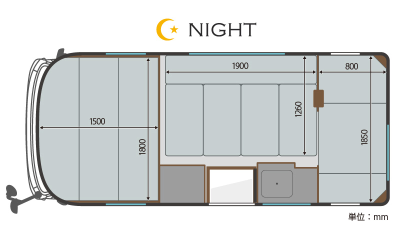 ④アンソニーライト