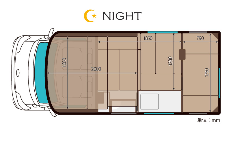 ⑤アレン・ハイ