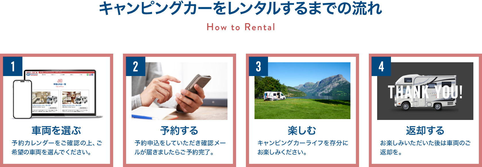 キャンピングカーをレンタルするまでの流れ